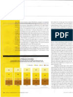 Evolucao Market Share Perfumaria e Desodorantes (Vide Texto Acima Do Grafico) Fev15