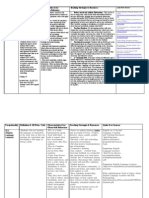 exceptionalities toolbox