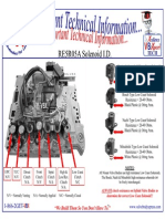 RE5R05A, Tech Info, Solenoid ID