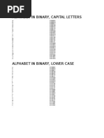 Binary Cheat Sheet | PDF