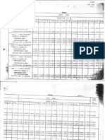 ACI Slab Moment Coefficients