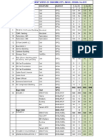 Manpower Report 03.10.2013