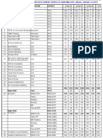 Manpower Report 08.10.2013