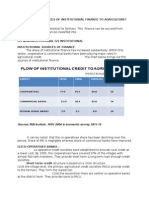 Agricultural Finance