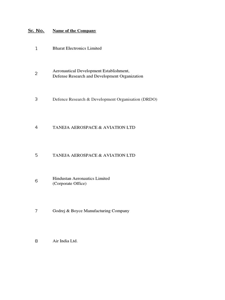 Aerospace Companies In India PDF
