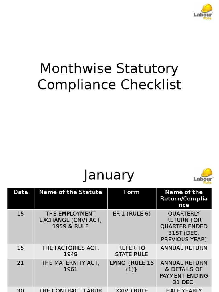 Monthwise Statutory Compliance Guide | PDF | Employment | Labor