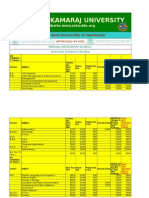 Mku Final Final Final Fee Structure for Associate111 (2) (1)