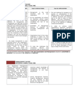 Management Theory Reporter: Loren, Tessil Mae: Part I: Summary of The Report Part Ii: Reflections Part Iii: Application