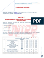 Dimensiuni Transporturi Romania