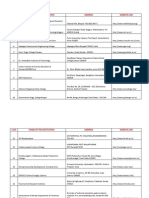 Institutes Using NPTEL PDF