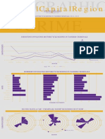 Philippine Infographic: Recapitulation On Incidents Involving Motorcycle Riding in Tandem Criminals For 2011-2013