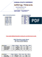 Southern Indiana Athletic Conference: Overall Team Records and Results SIAC Wrestling Championships