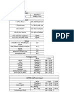 Tabela de Capitacoes de Referencia