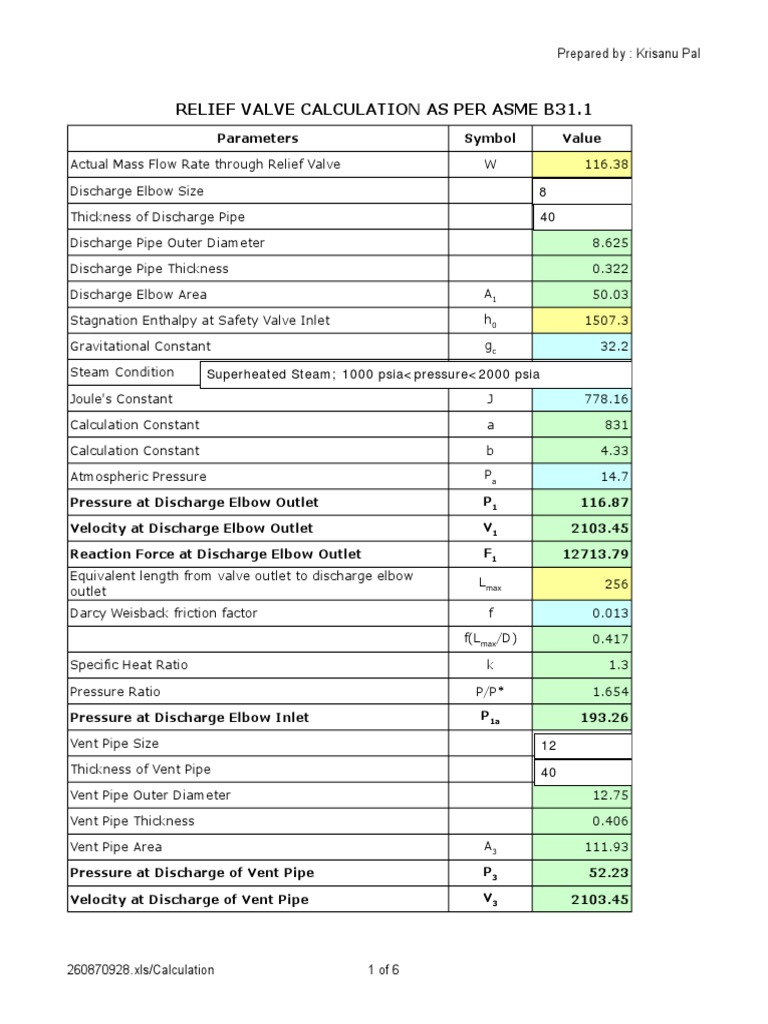 Relief Valve Load Calculation | PDF | Pipe (Fluid Conveyance) | Pounds ...