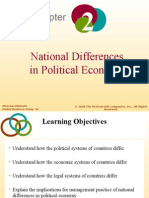 Chapter - 2 - National Differences in Political Economy - Updated - 06.02.2015