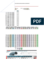 Calculo de Redes de Distribución