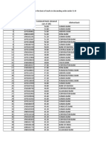 IBPS clerk 2014 Karnataka