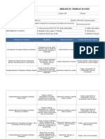 Análisis de trabajo seguro para limpieza y mantenimiento de equipos de mezcla de fertilizantes