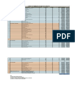 Copia de Lista Tareas Para Flotacion Rev1 (2)