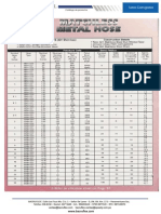 Ficha Tecnica de Mangueras Metalicas Corrugadas Inoxidable 321
