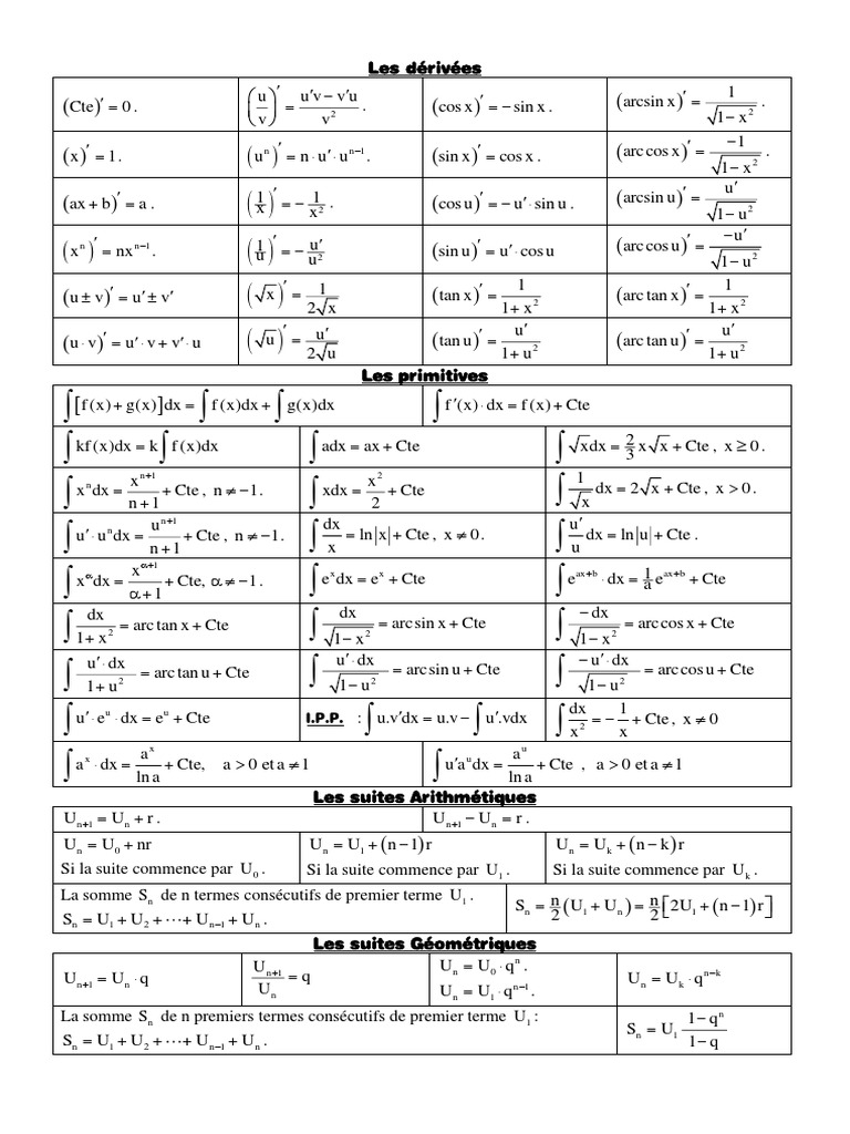 06 Les Derivees