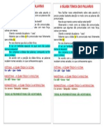 Mini Guia de Estudos: A Sílaba Tônica Das Palavras