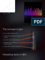 Equalizer Types