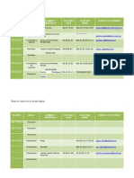 Base de datos 3