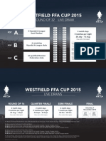 Westfield FFA Cup 2015 Draw Process