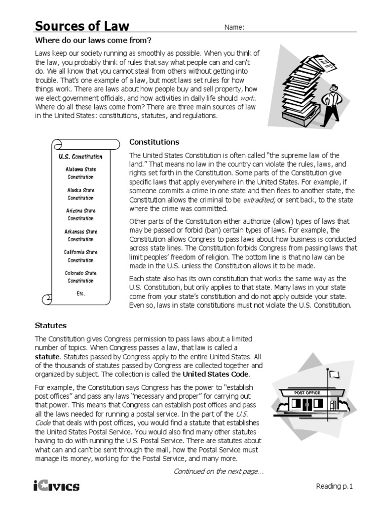 Understanding Sources of Law in the U.S. | PDF | United States ...