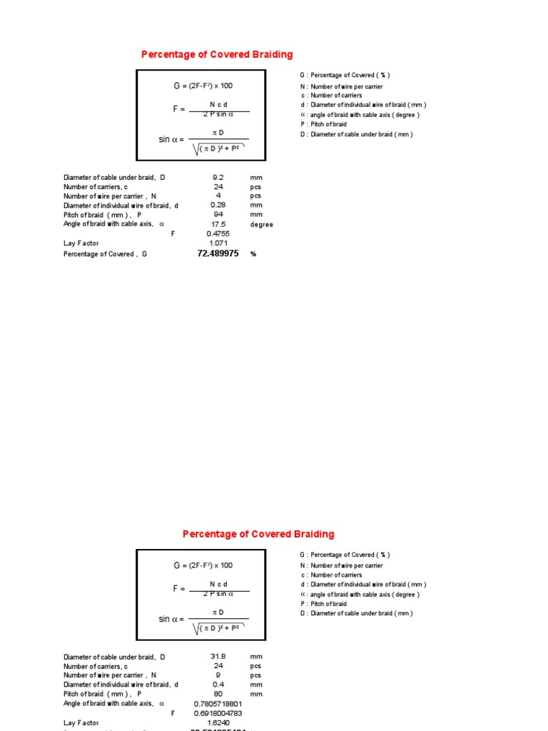 Braiding Coverage Calculation Guide | PDF | Technology & Engineering