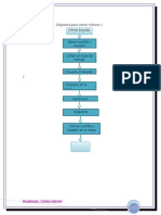 Diagrama para Comer Número 1 Primer Bocado Bocado Tomar Cuchillo y Tenedor Cortar Un Trozo de Comida