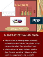 Penyajian Data