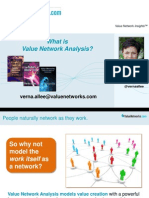 What Is Value Network Analysis