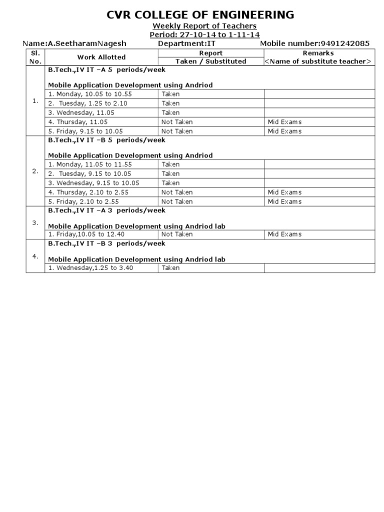 Report | PDF | Career & Growth | Technology & Engineering