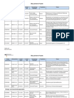 Aktuelle Projekte Des Bundesinstituts Für Sportwissenschaft Oktober 2014