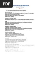 Download Pusat Grosir Indonesia Update Ok by dimaz2009 SN256232988 doc pdf