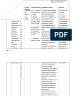 Date & Time Cues Need Nursing Diagnosis Objectives of Care Nursing Intervention Evaluation