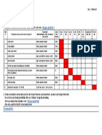 Unit2criterionc Creatingthesolutionworkplan