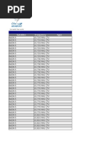 Arabsat Digital Television Bouquets Channels and Radio Programs List Satellite Frequency Type