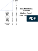 Class 10: Seek Knowledge Academy Student Report