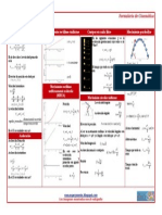 Formulario de Cinematica PDF