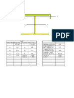 Composite Beam Properties