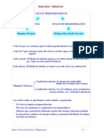 Ciclos Termodinamicos