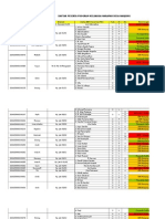 Daftar Peserta PKH