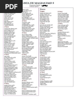 Magias Ordenadas Por Nível