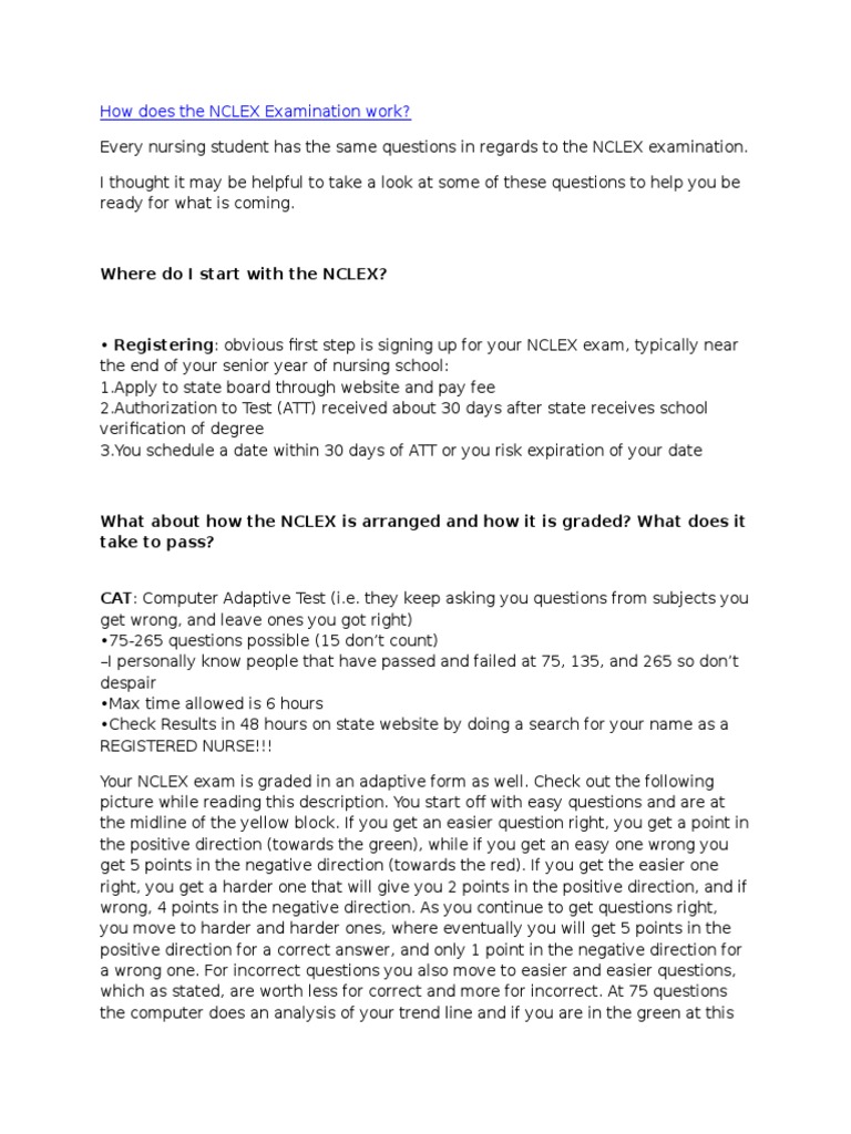 Understanding the NCLEX Exam Process | PDF | National Council Licensure ...