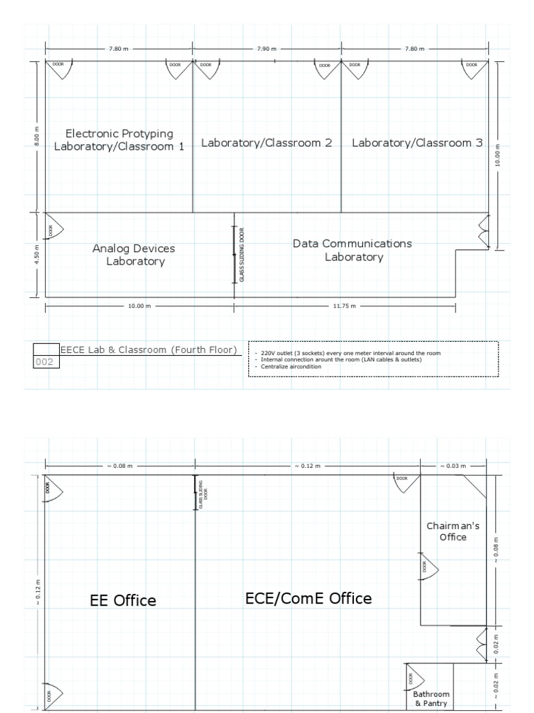 Electronic Protyping Laboratory/Classroom 1 Laboratory/Classroom 2 ...