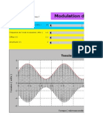 Modulation