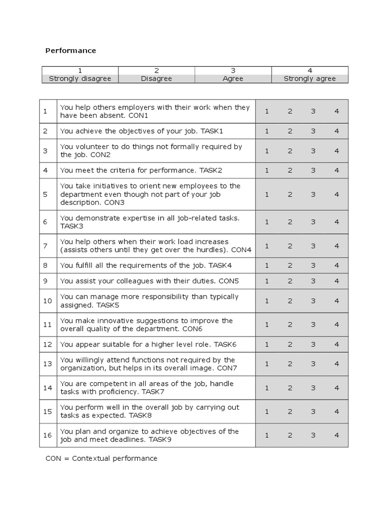 Goodman Job Performance Scale Questionnaire | PDF | Career & Growth